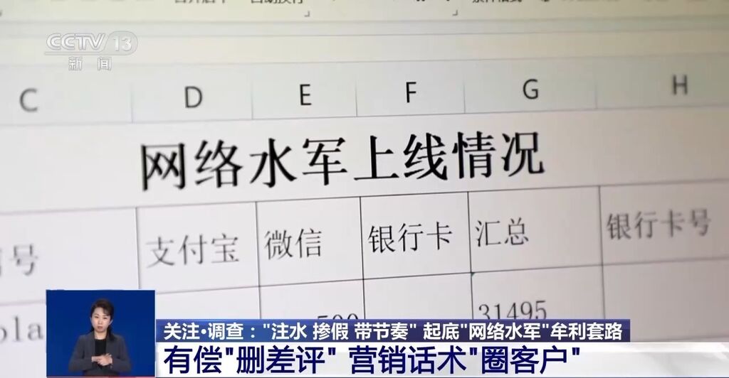 “注水”“掺假”“ 带节奏” 别再被“网络水军”的套路骗了！-9.jpg