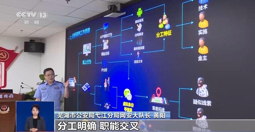 “注水”“掺假”“ 带节奏” 别再被“网络水军”的套路骗了！-13.jpg