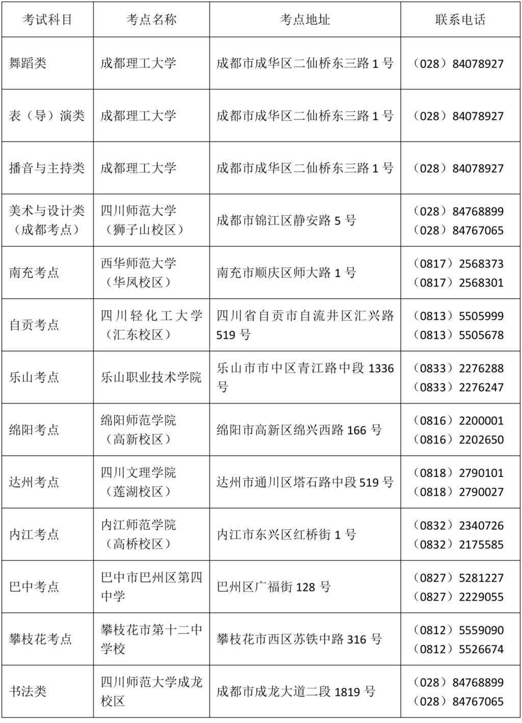 2024年艺术类专业考试12月1日陆续开考，省考试院发布考前提醒-1.jpg