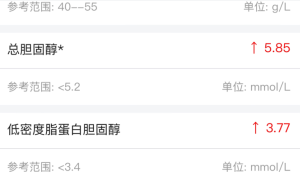 40岁+，体检这两个不正常，求教如何调理？需要注意些什么-1.jpg