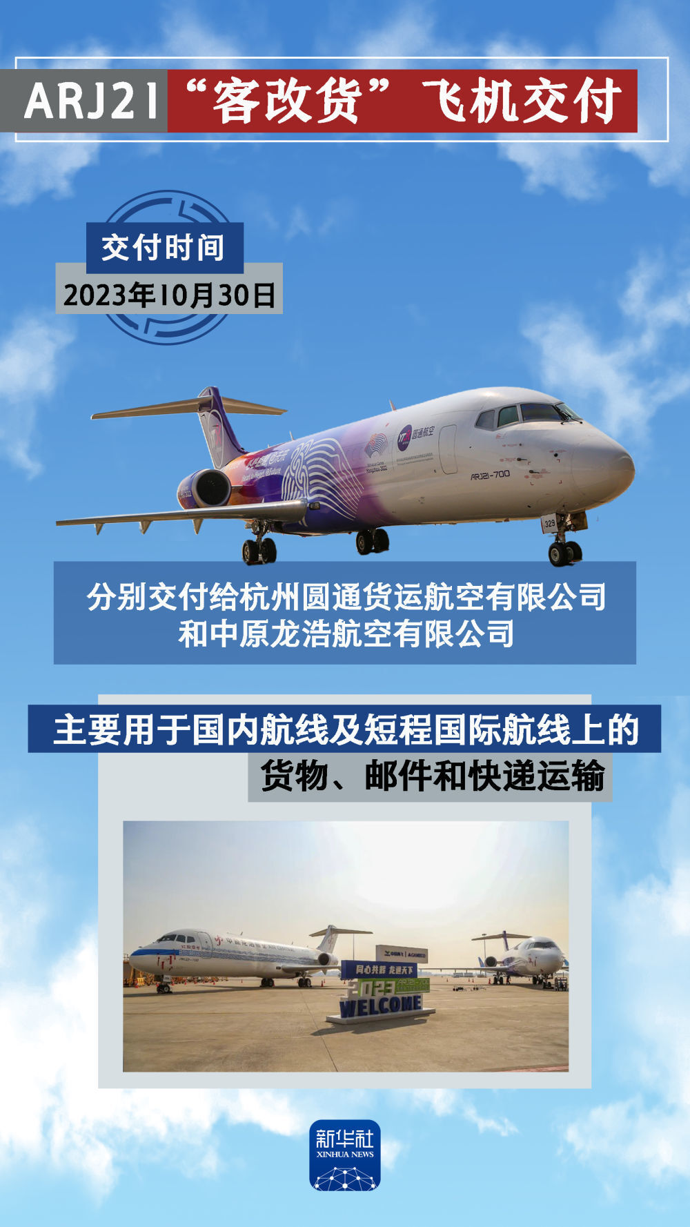 1000万！新起点！回顾ARJ21飞机的“成长之路”-4.jpg