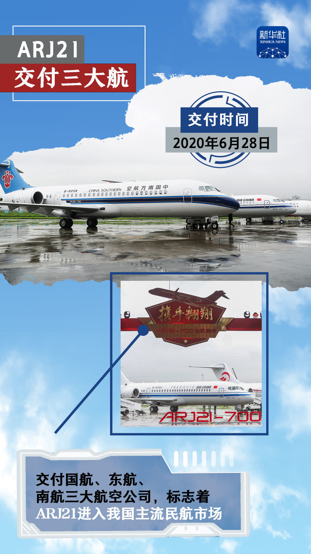 1000万！新起点！回顾ARJ21飞机的“成长之路”-7.jpg