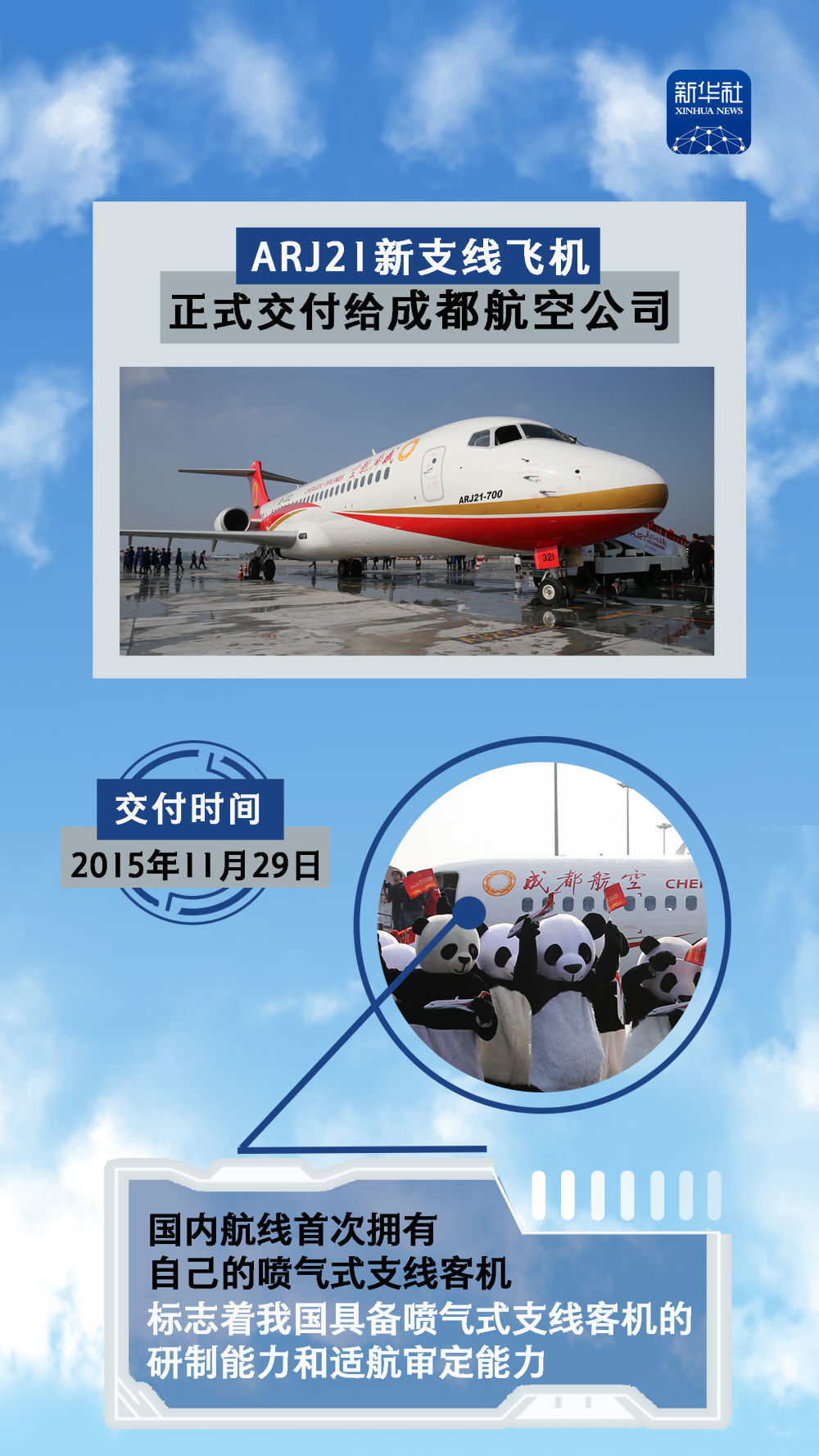 1000万！新起点！回顾ARJ21飞机的“成长之路”-8.jpg