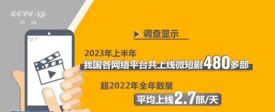 两万多部下线 广电总局整治违规微短剧-1.jpg