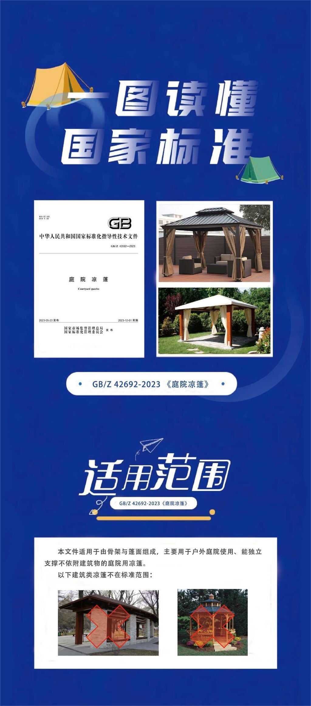 “生鲜灯”全面禁用、牙膏产品宣传有新标准，12月新规来了-1.jpg