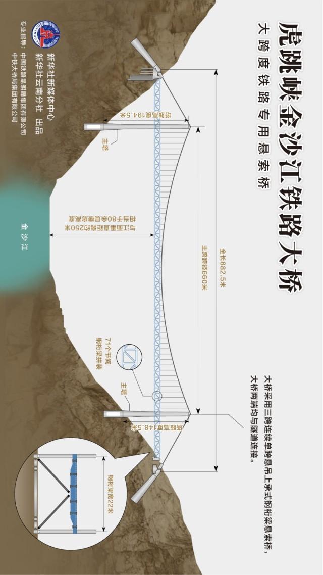 从丽江到香格里拉，不再遥远-5.jpg