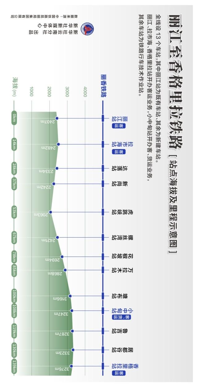 从丽江到香格里拉，不再遥远-4.jpg