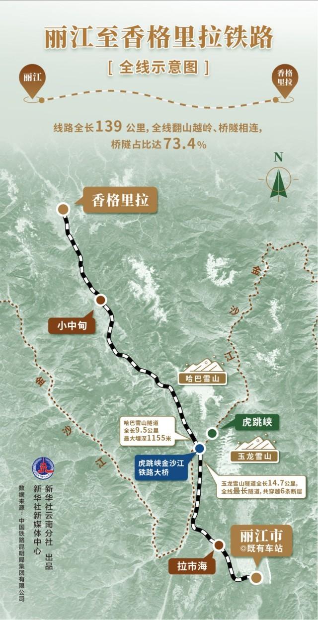 从丽江到香格里拉，不再遥远-3.jpg