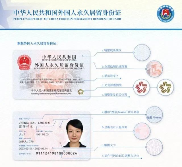 12月起，这些新规将影响你我生活！-1.jpg