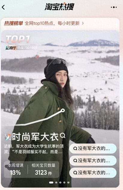 军大衣爆火，“00后”开始整顿羽绒服市场？-1.jpg