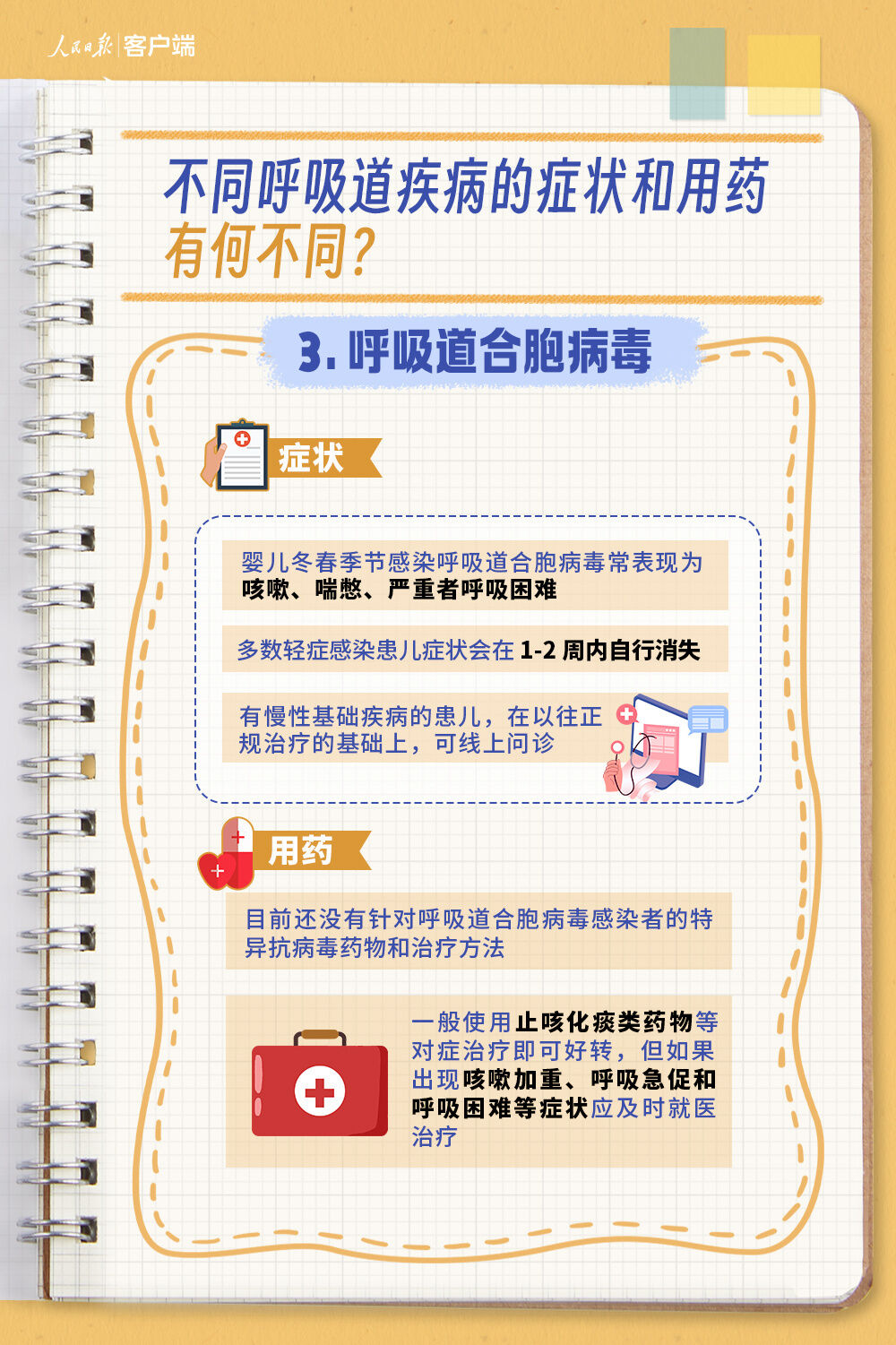 家长请收藏！冬季儿童常见呼吸道疾病防治手册-4.jpg