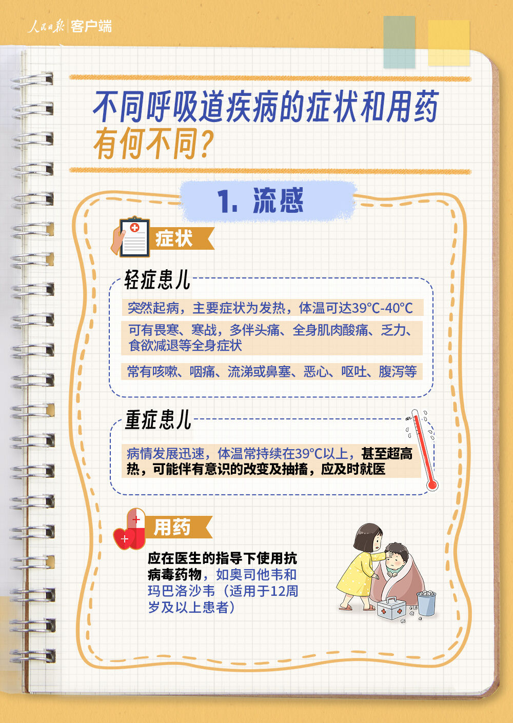 家长请收藏！冬季儿童常见呼吸道疾病防治手册-2.jpg