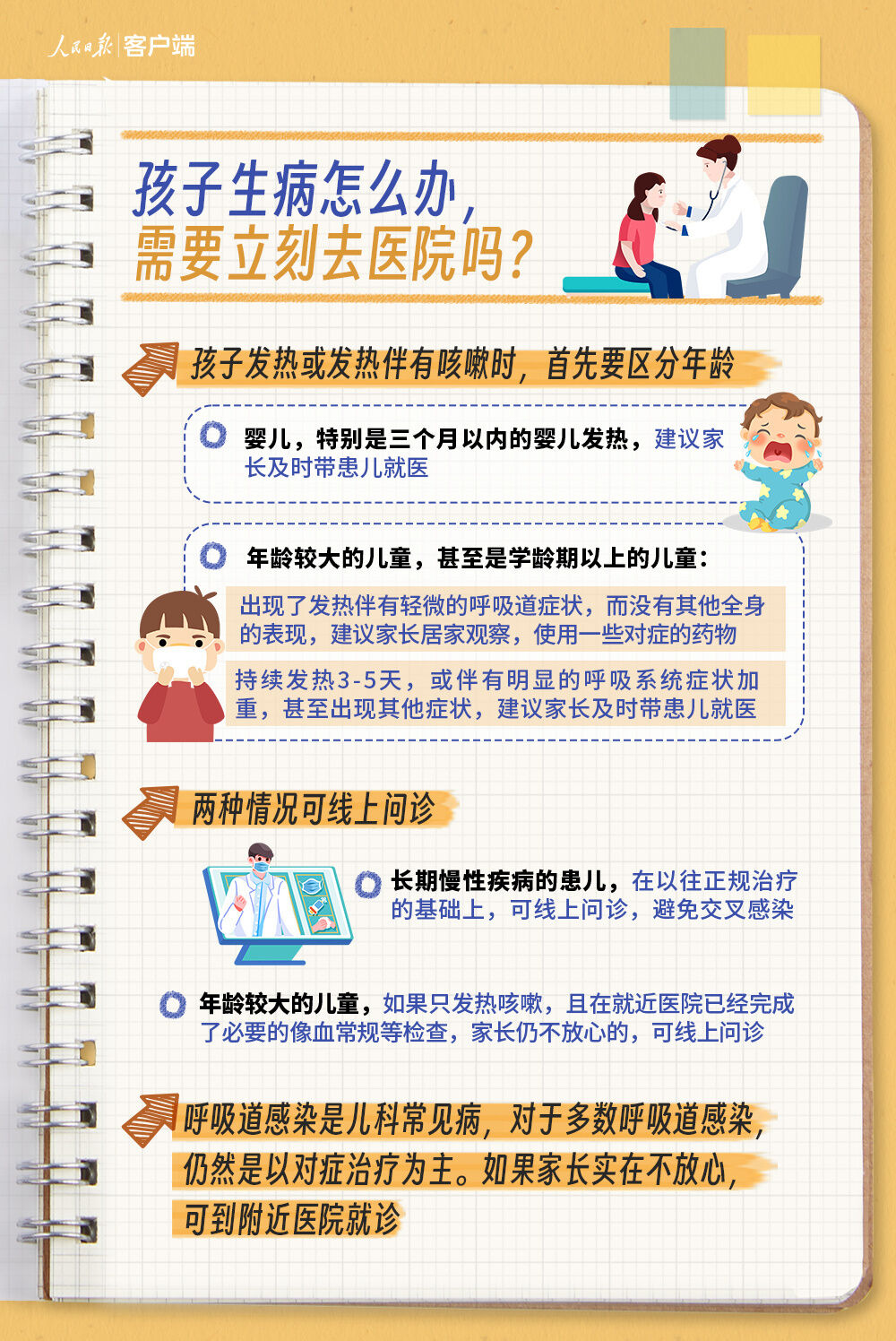 家长请收藏！冬季儿童常见呼吸道疾病防治手册-6.jpg