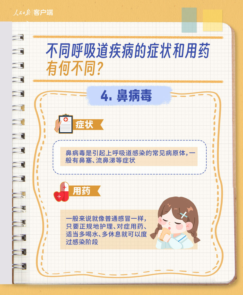 家长请收藏！冬季儿童常见呼吸道疾病防治手册-5.jpg
