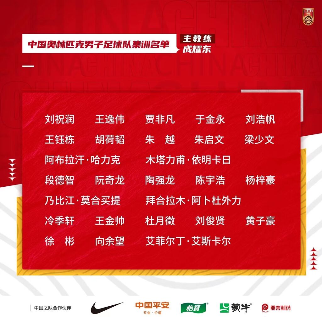 国奥队新一期集训名单公布-1.jpg