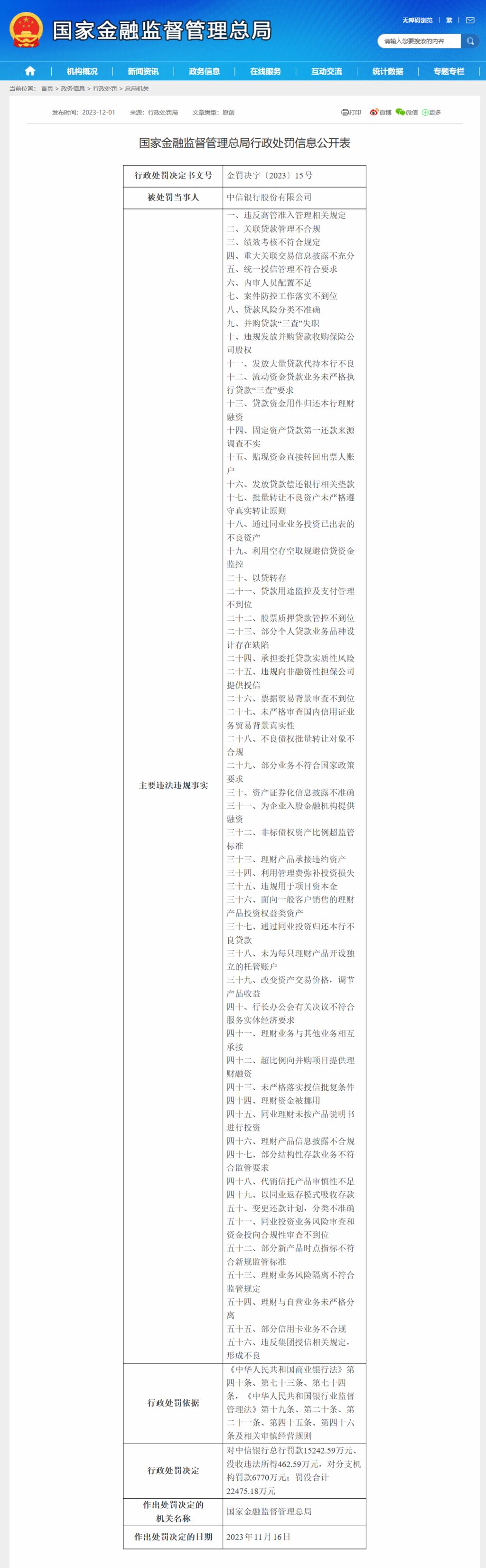 涉56项违规行为，中信银行被国家金融监管总局罚没超2.24亿元-1.jpg
