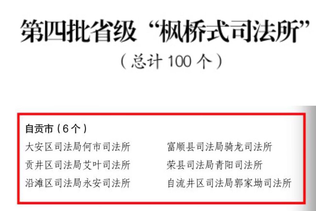 喜报！自贡再添6家省级“枫桥式司法所”-2.jpg