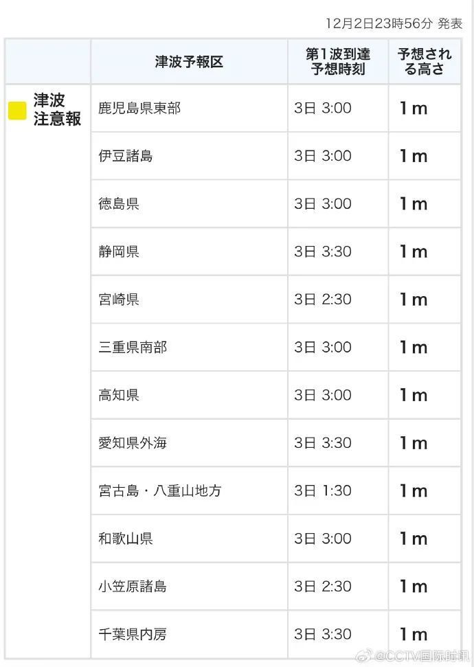 最高7.6级！菲律宾深夜突发多次强震，中领馆紧急回应-3.jpg