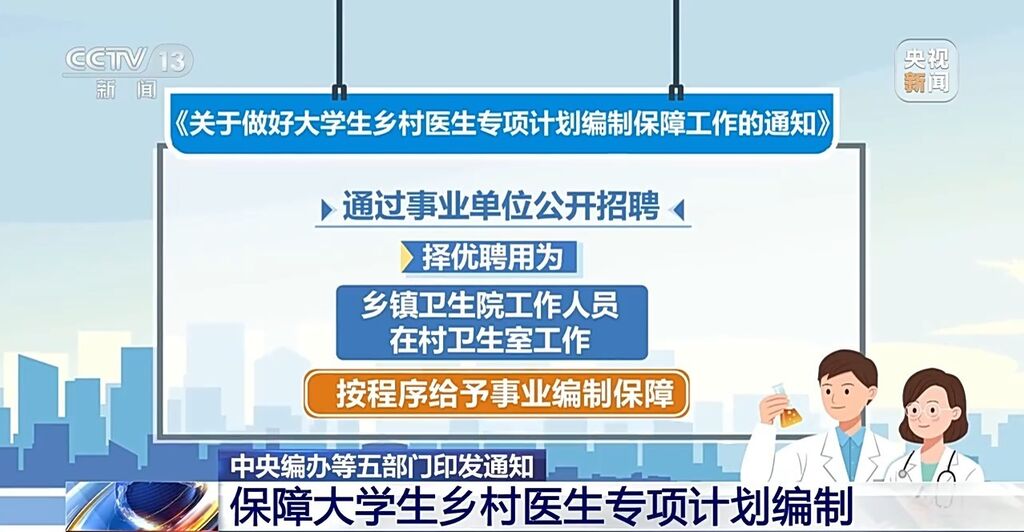 中央编办等五部门印发通知：保障大学生乡村医生专项计划编制-1.jpg
