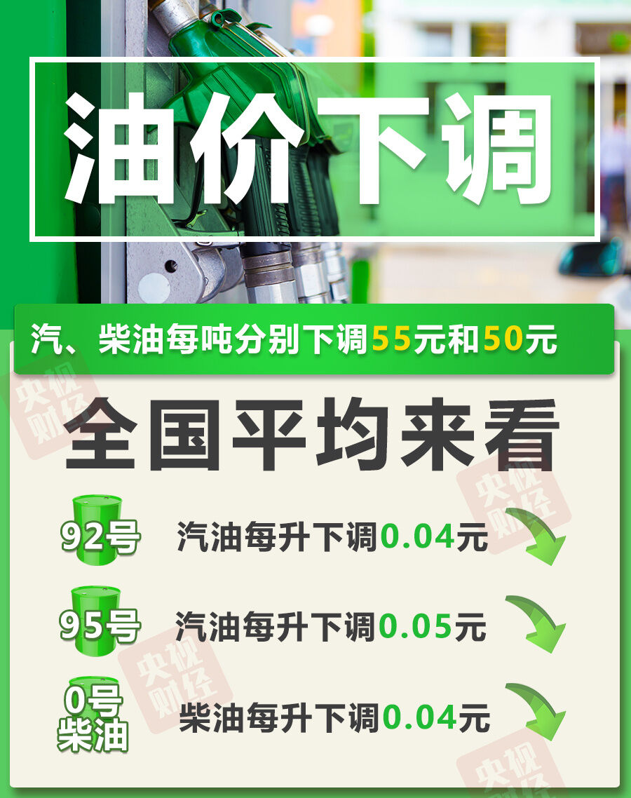 今晚国内油价五连降！加满一箱92号汽油少花2元-1.jpg