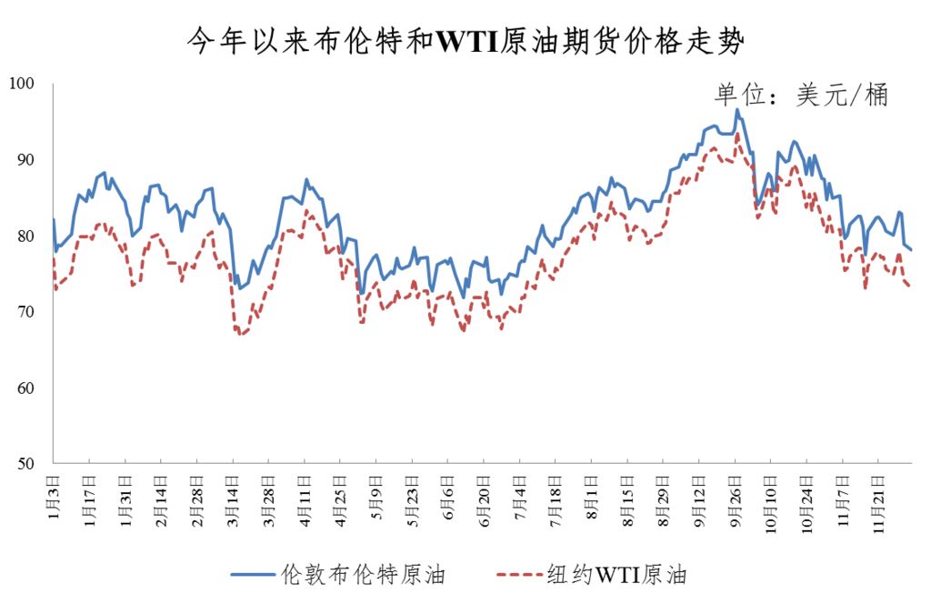 今晚国内油价五连降！加满一箱92号汽油少花2元-3.jpg