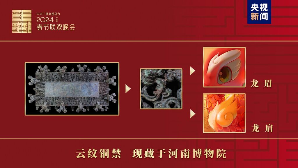 “龙辰辰”迎新春！2024年总台春晚吉祥物正式亮相-4.jpg