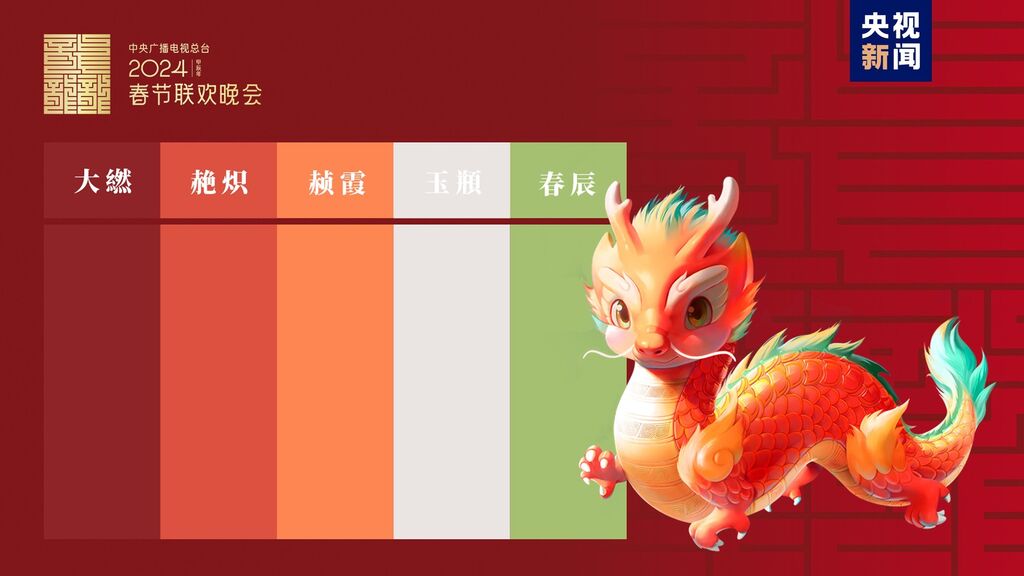 “龙辰辰”迎新春！2024年总台春晚吉祥物正式亮相-7.jpg