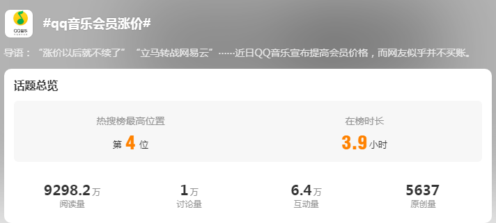冲上热搜！突然涨价了？官方最新回应！-4.jpeg