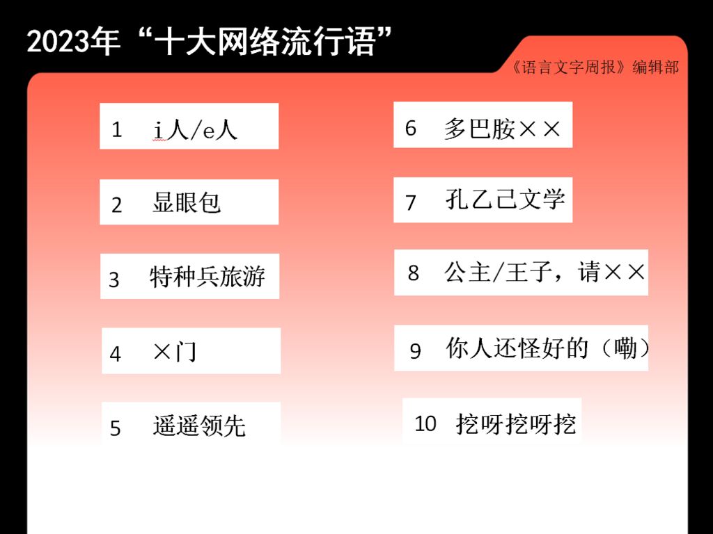 “十大网络流行语”公布：显眼包、特种兵旅游等入选-1.jpg