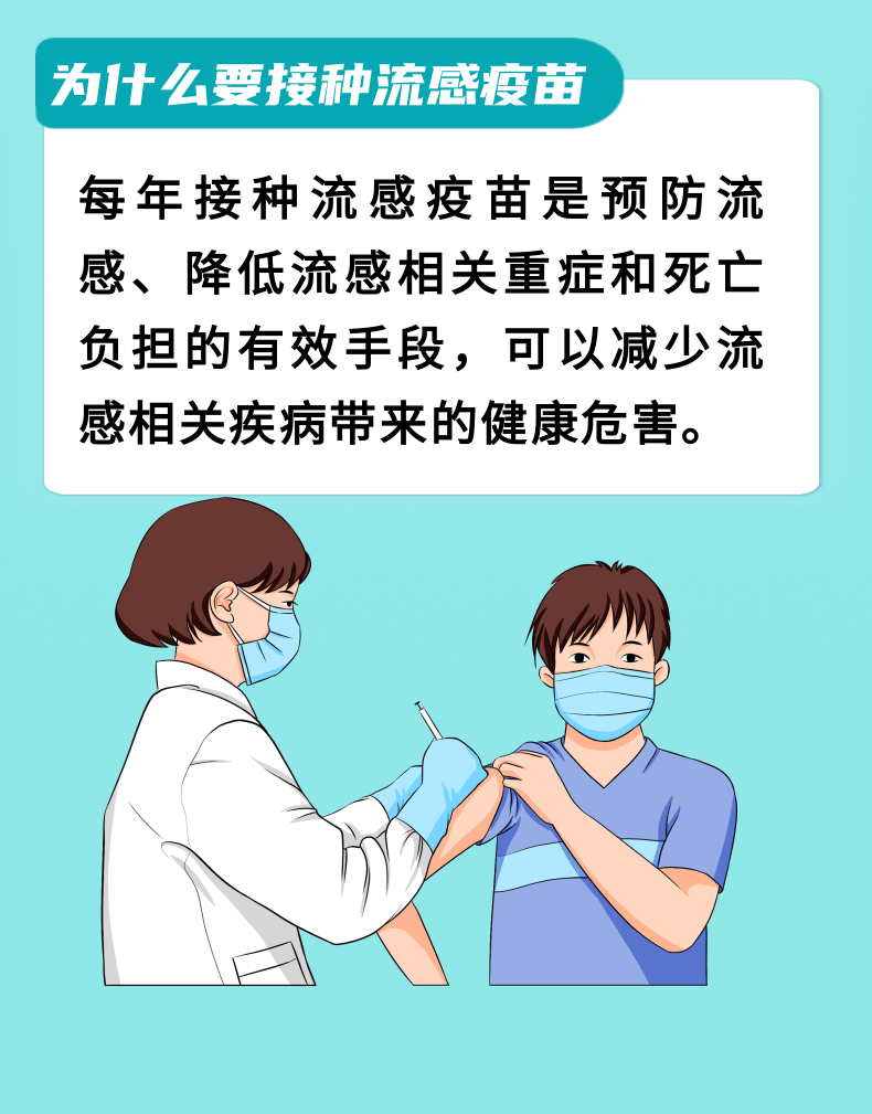 流感高发，哪些人群建议接种疫苗？-3.png