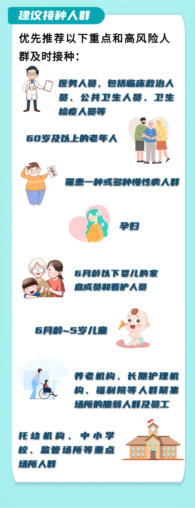 流感高发，哪些人群建议接种疫苗？-4.png