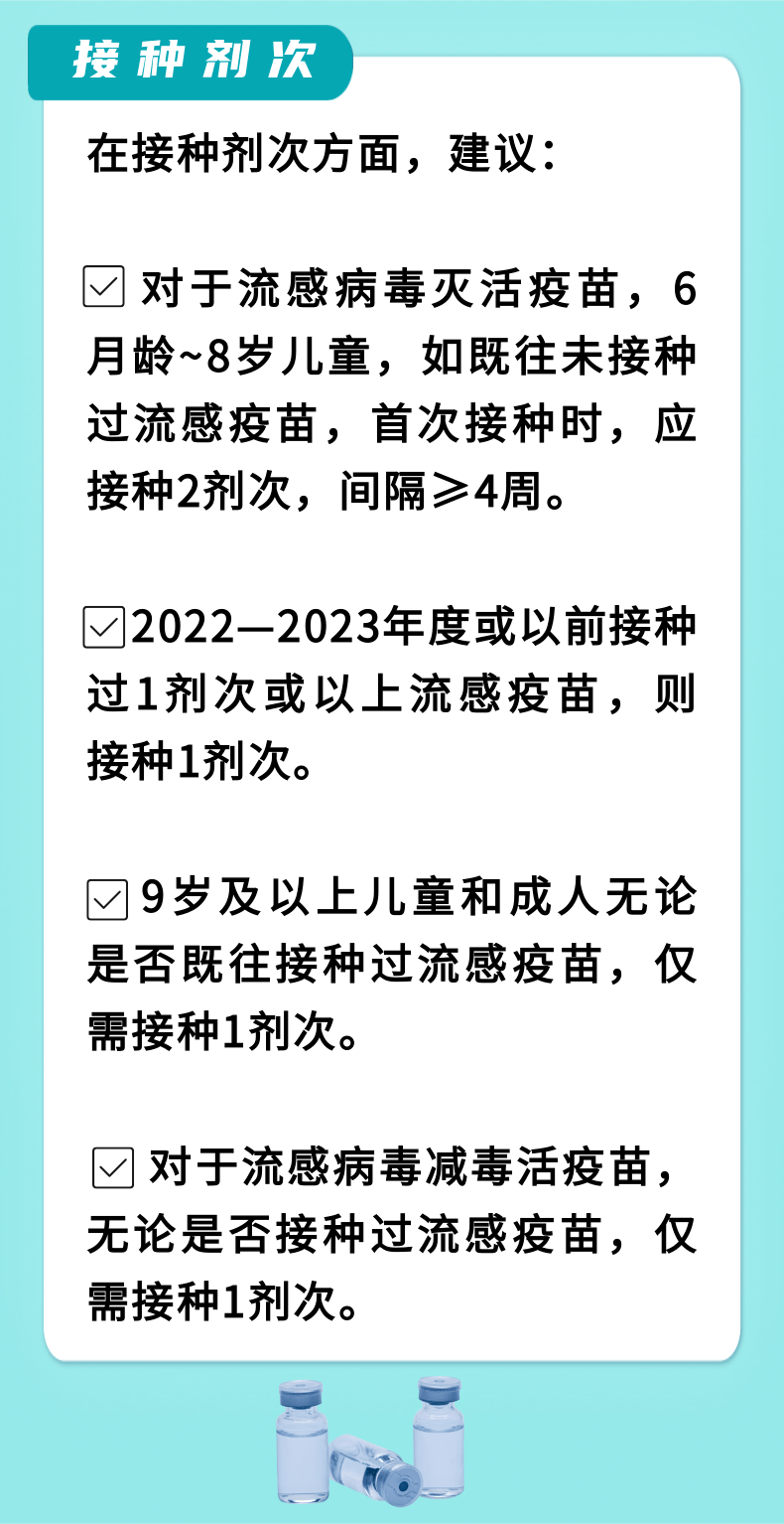 流感高发，哪些人群建议接种疫苗？-5.png