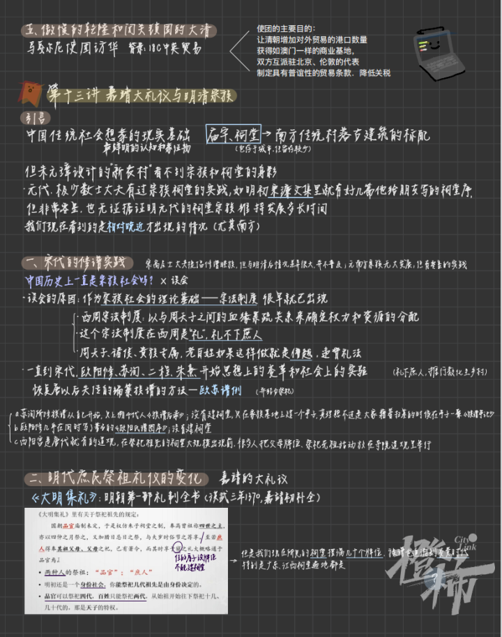 浙大学霸的笔记精美得像教科书 每个环节都认真仔细到极致-2.jpg