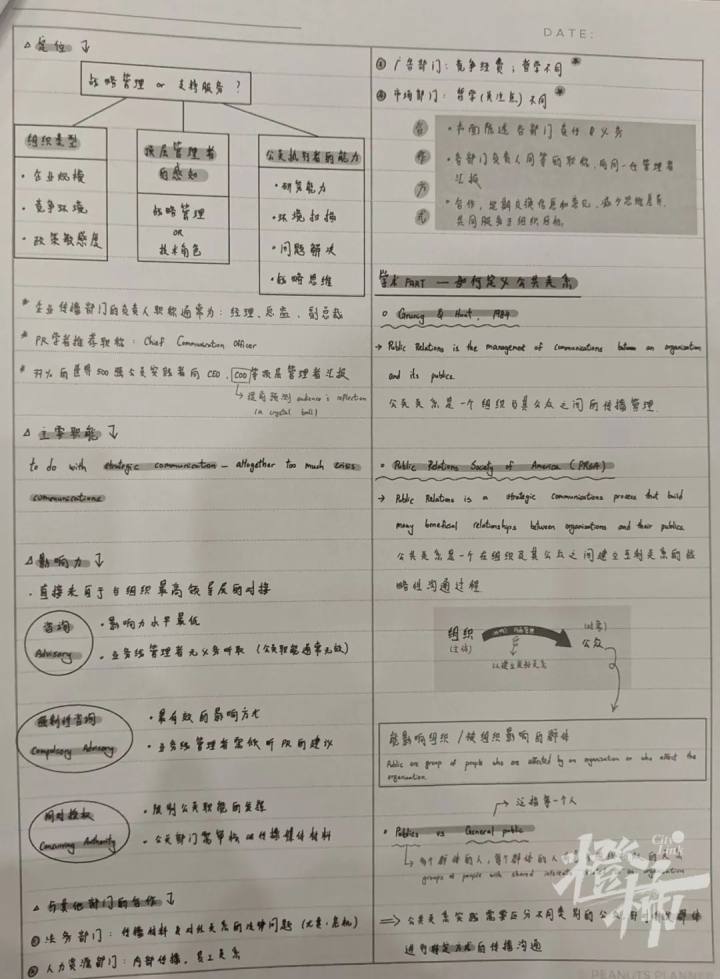 浙大学霸的笔记精美得像教科书 每个环节都认真仔细到极致-6.jpg