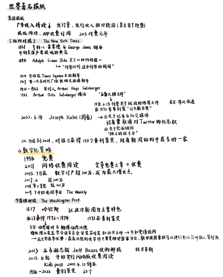 浙大学霸的笔记精美得像教科书 每个环节都认真仔细到极致-7.jpg
