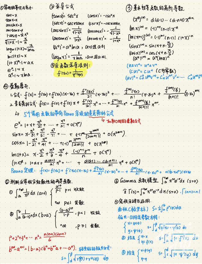 浙大学霸的笔记精美得像教科书 每个环节都认真仔细到极致-4.jpg