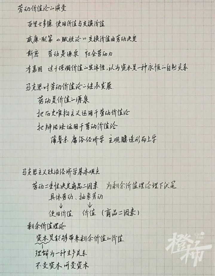 浙大学霸的笔记精美得像教科书 每个环节都认真仔细到极致-18.jpg