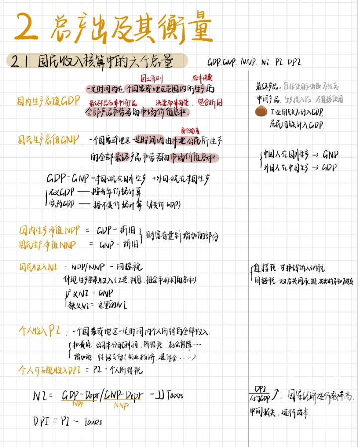 浙大学霸的笔记精美得像教科书 每个环节都认真仔细到极致-13.jpg