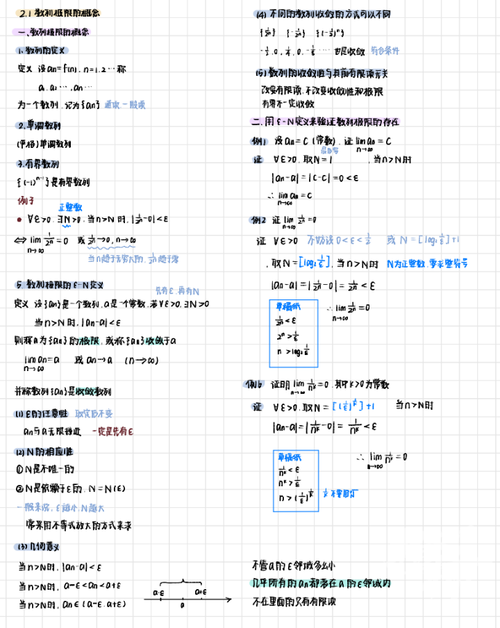 浙大学霸的笔记精美得像教科书 每个环节都认真仔细到极致-15.jpg