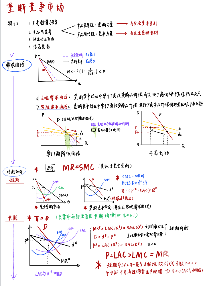 浙大学霸的笔记精美得像教科书 每个环节都认真仔细到极致-12.jpg