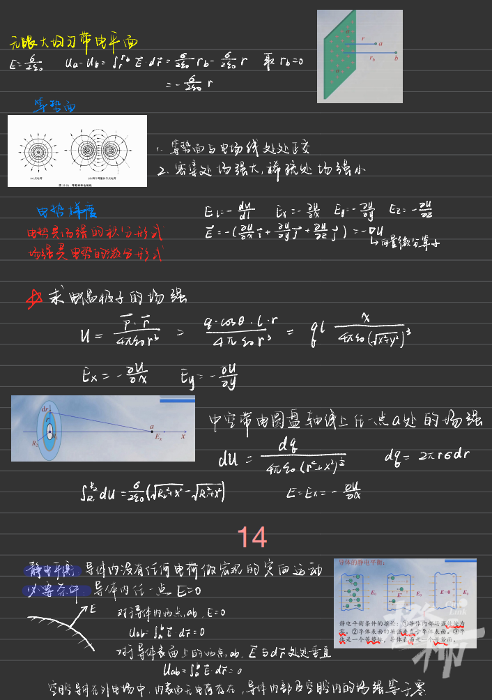浙大学霸的笔记精美得像教科书 每个环节都认真仔细到极致-24.jpg