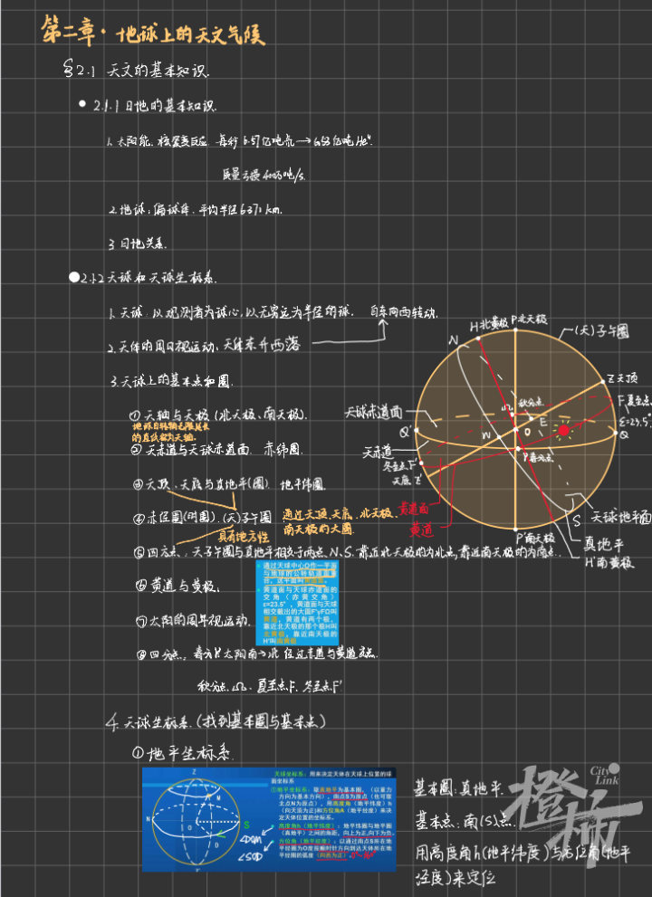 浙大学霸的笔记精美得像教科书 每个环节都认真仔细到极致-21.jpg