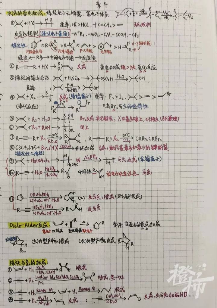 浙大学霸的笔记精美得像教科书 每个环节都认真仔细到极致-30.jpg