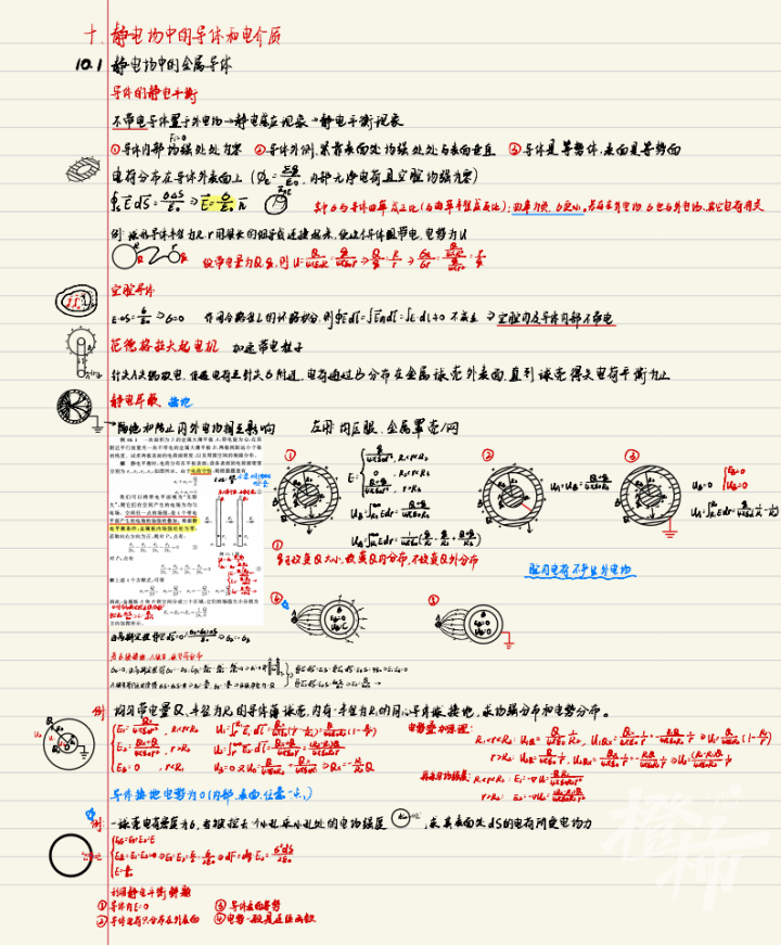 浙大学霸的笔记精美得像教科书 每个环节都认真仔细到极致-28.jpg