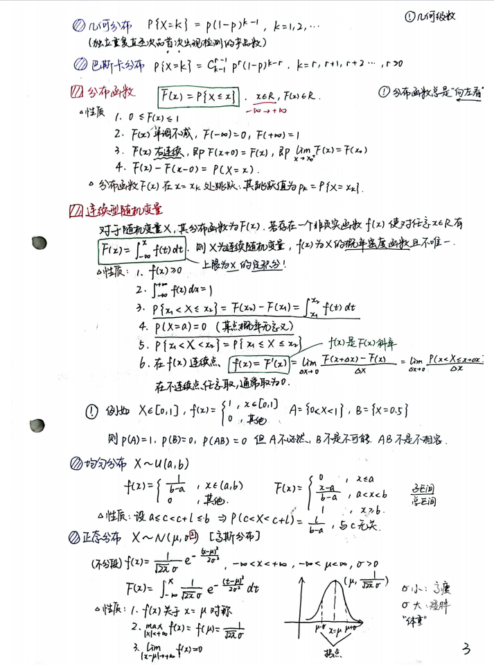 浙大学霸的笔记精美得像教科书 每个环节都认真仔细到极致-39.jpg