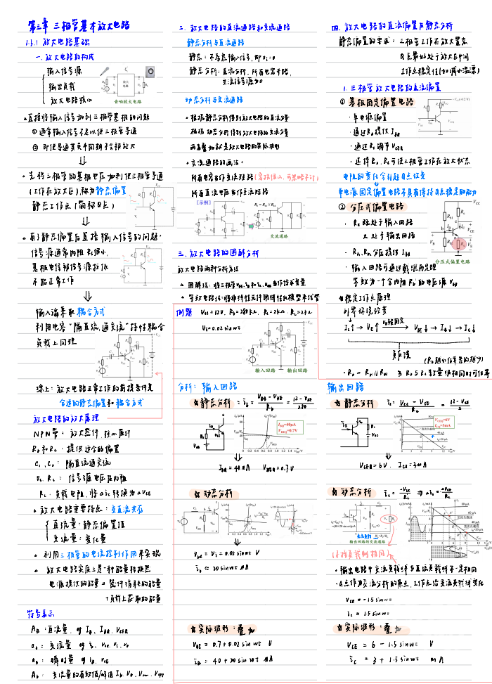 浙大学霸的笔记精美得像教科书 每个环节都认真仔细到极致-38.jpg