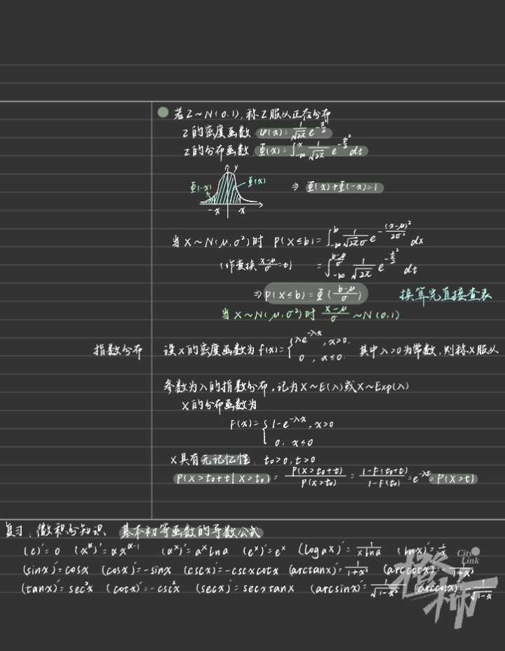 浙大学霸的笔记精美得像教科书 每个环节都认真仔细到极致-46.jpg