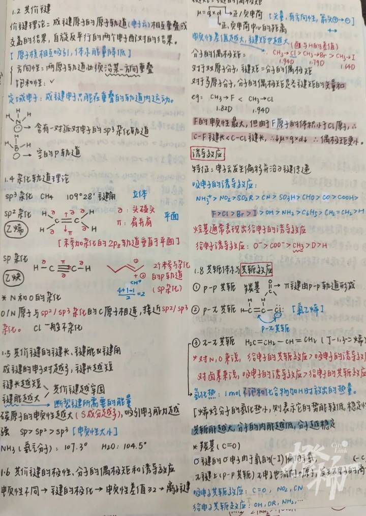 浙大学霸的笔记精美得像教科书 每个环节都认真仔细到极致-45.jpg