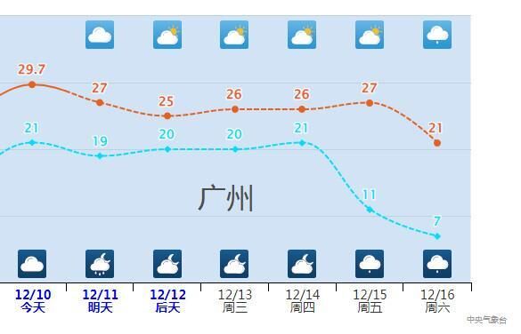 冷上加冷！下周寒潮“王炸”登场，降雪或抵达长江以南-5.jpg