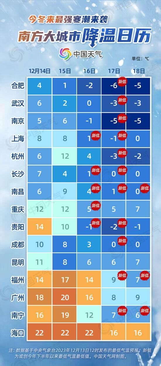 今冬以来最强寒潮将横扫我国大部 降温日历看你那里何时跌至最低-2.jpg